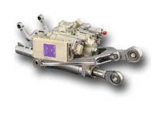 Actuation Technologies