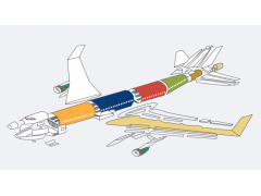 Aircraft Component Capabilities