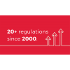 Global Regulatory Services