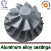 turbo impeller for aircraft engines