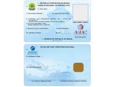 PP – Piloto Privado de Avião