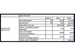 Sport Pilot Program