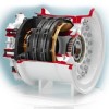 Brakes Wheels & Brakes