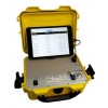 GDC75/75A  ARINC Data Bus Device