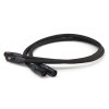 MSB Interconnects