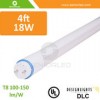 DC 9V battery-powered LED strip light with high quality