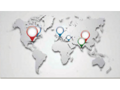 Product Support