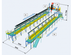 Wagon assembly general description plant