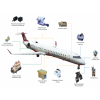 Woodward Aircraft Flight Control Systems