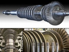 Industrial Turbomachinery Control and Protection Systems