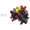 Electro-hydraulic Control Valves