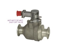 Electro-pneumatic Valves