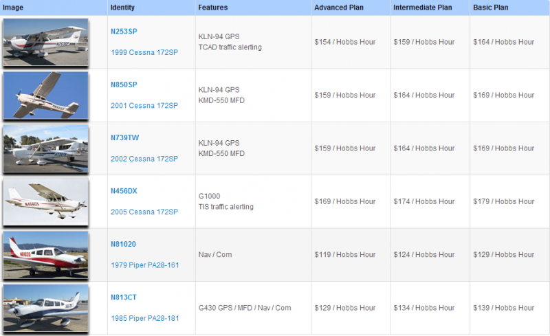 Aircraft Rentals and Rates