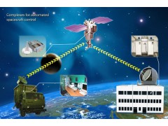 Complexes for automated spacecraft control