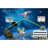 Complexes for automated spacecraft control