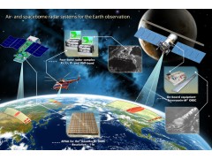 Air- and spaceborne radar systems for the Earth observation