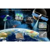 Air- and spaceborne radar systems for the Earth observation