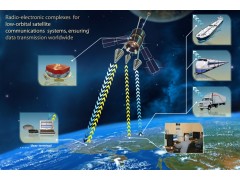 Radio-electronic complexes for low-orbital satellite communications systems