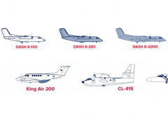 design and modification of special mission aircraft