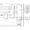 Mini-M/M4 Physical Layer Tester (MPLT)
