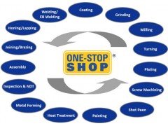 The PAS Technologies Value Proposition: One-Stop Shop
