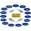 The PAS Technologies Value Proposition: One-Stop Shop