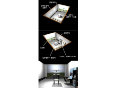 UAV Simulators