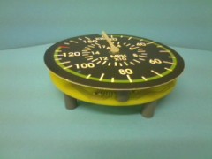 Master Gauge