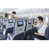 In-flight Entertainment Systems