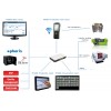 PHARIS manufacturing execution system