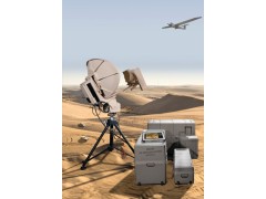 Ground Control Stations