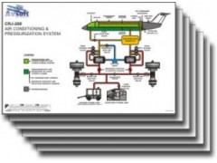 Avsoft Crj200 System Diagram