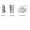 Plusnuts® and Pre Bulbed Plusnuts®