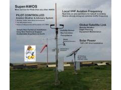 SuperAWOS - Automated Weather Observing System