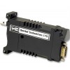 RSA-03-22 Actuator