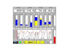 communication software