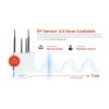 RF Sensor 2.5 Now Available