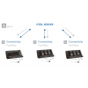 Cabin Comfort Systems > In-flight Entertainment & Connectivity