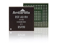 Ambarella MotorVu™ 360 Reference Design