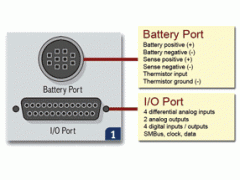 SEPARATE BATTERY AND I/O PORTS